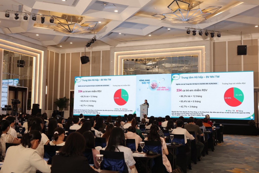 TS.BS. Cao Việt Tùng, Phó Giám Đốc BV Nhi Trung ương phát biểu tại hội nghị.