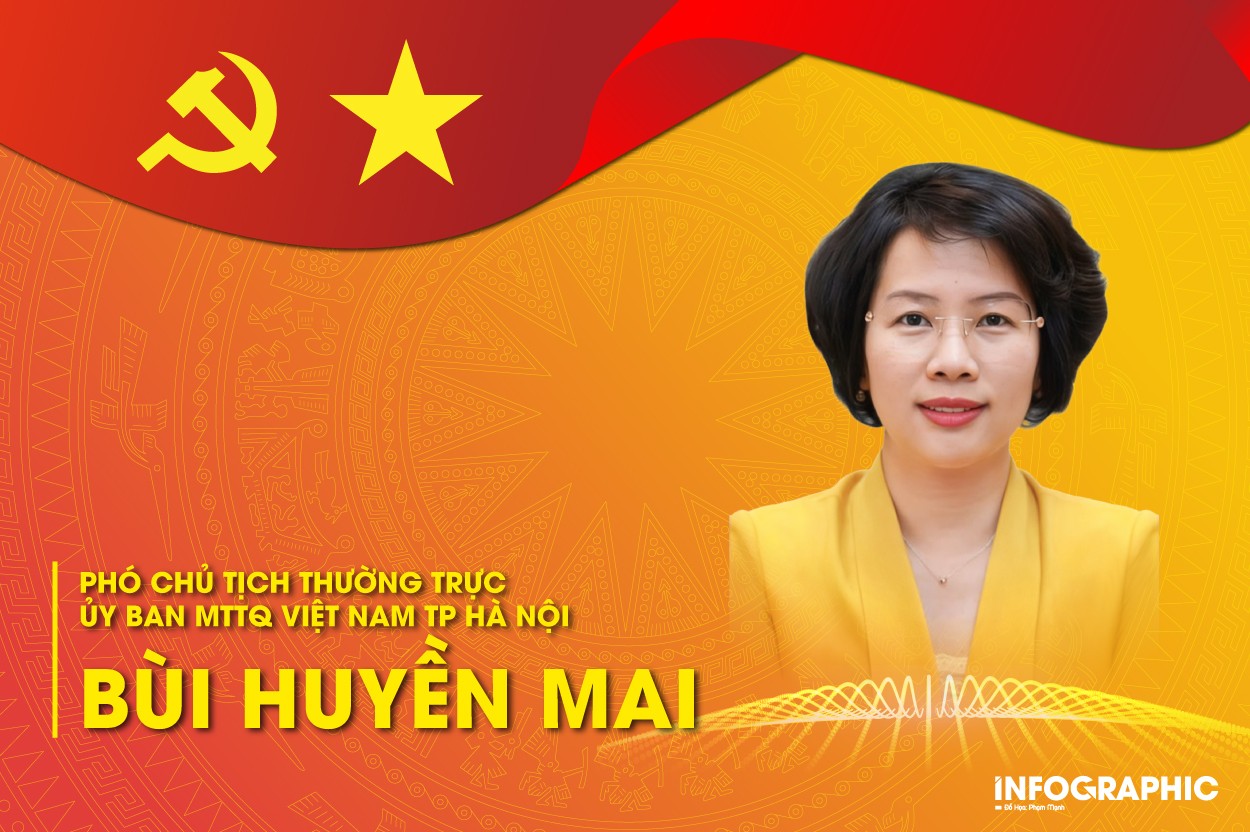 Chân dung Phó Chủ tịch Thường trực Ủy ban MTTQ Việt Nam TP Hà Nội Bùi Huyền Mai
