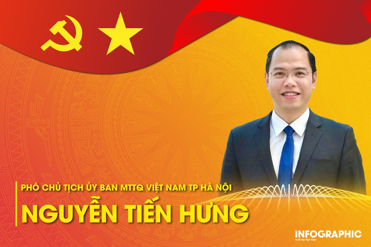 Chân dung Phó Chủ tịch Ủy ban MTTQ Việt Nam TP Hà Nội Nguyễn Tiến Hưng
