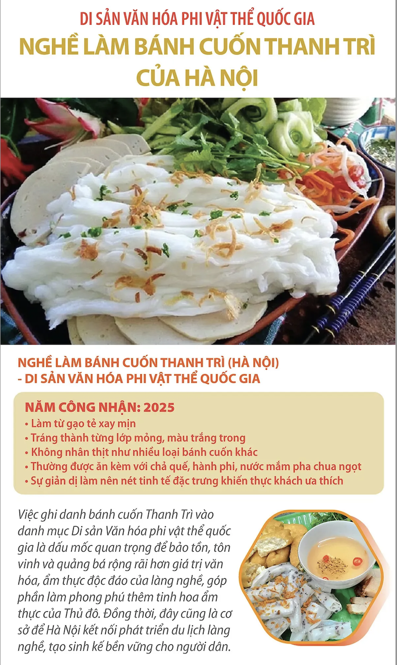 Thanh Trì giữ hồn di sản giữa nhịp sống hiện đại