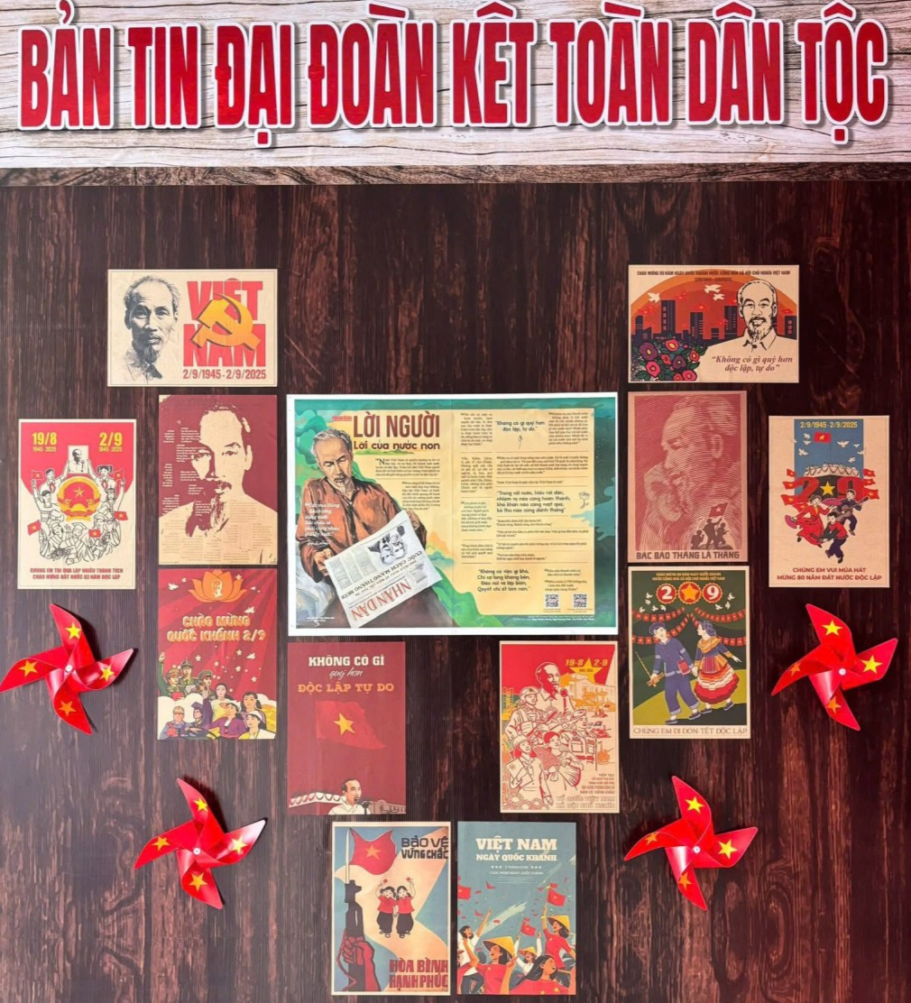 Giới trẻ thay avatar, 
