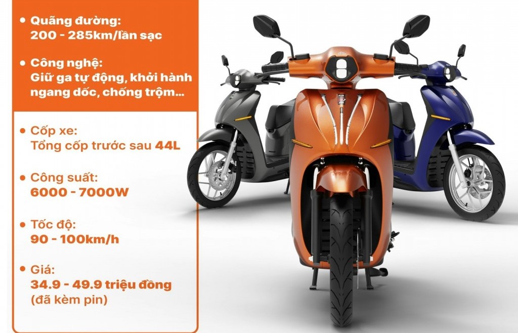 Dat Bike khai trương loạt cửa hàng tại Hà Nội: Tăng tốc trên hành trình chinh phục thị trường xe máy điện