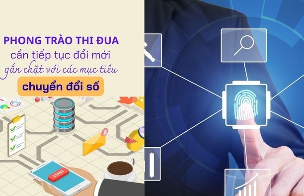 Thúc đẩy đổi mới sáng tạo, chuyển đổi số tạo ra giá trị thực chất cho ngành Tài chính