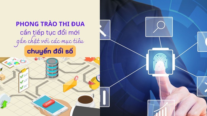 Thúc đẩy đổi mới sáng tạo, chuyển đổi số tạo ra giá trị thực chất cho ngành Tài chính