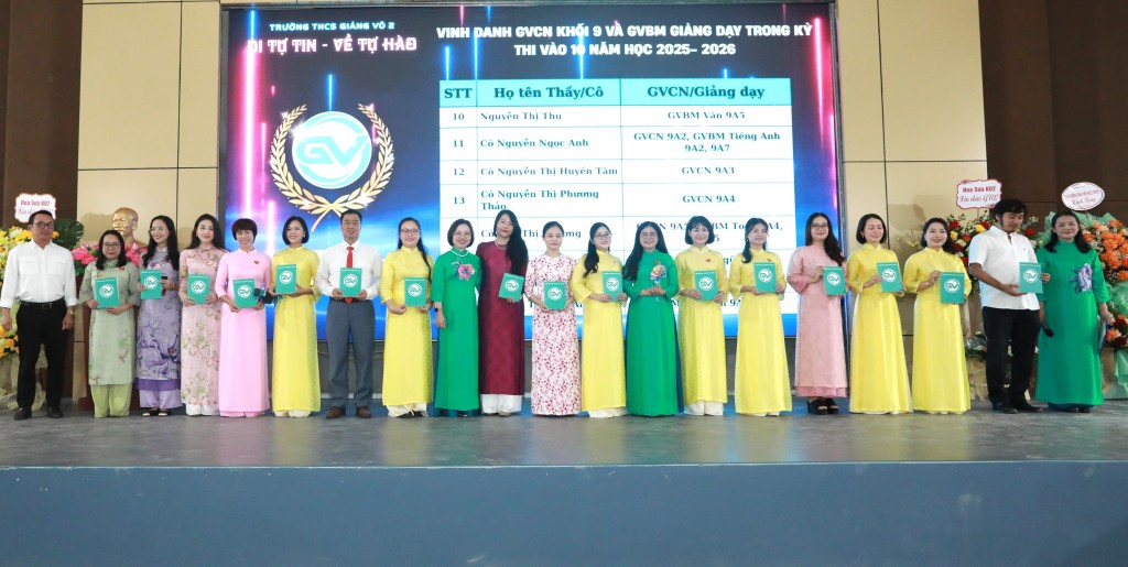 Nhà trường vinh danh GVCN và GVBM Toán – Văn – Anh khối 9  (Năm học 2024-2025)