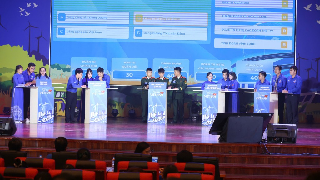 “Tự hào Việt Nam” hun đúc khát vọng tuổi trẻ