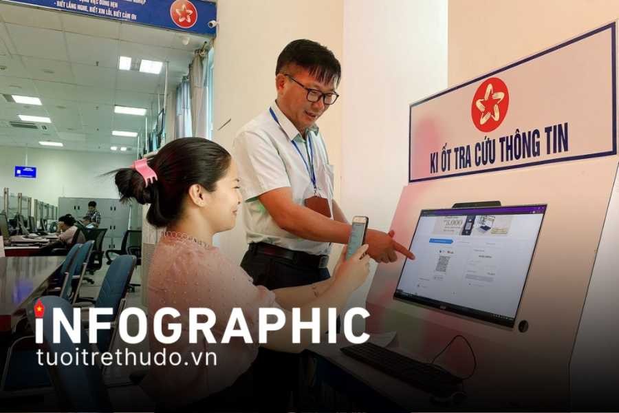 Hà Nội chấn chỉnh việc yêu cầu nộp giấy tờ đã tích hợp số