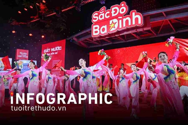 Du lịch Hà Nội bứt phá dịp 80 năm Quốc khánh 2/9