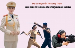 Nữ Đại uý Công an Nhân dân với sứ mệnh gìn giữ hoà bình