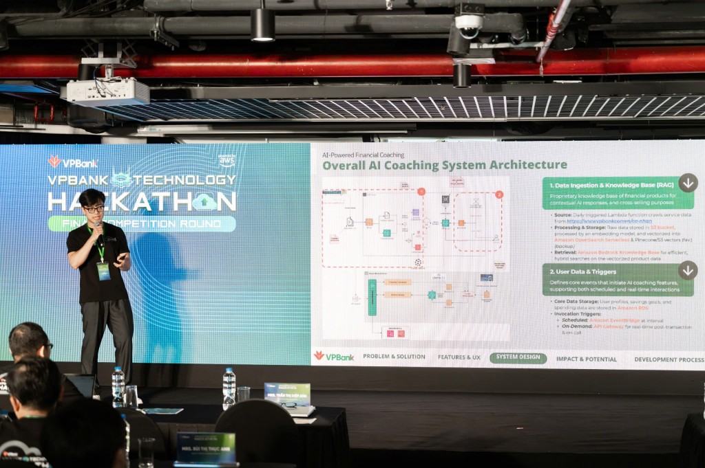 Đấu trường bản lĩnh, mở lối gia nhập một trong những ngân hàng lớn nhất Việt Nam Đấu trường bản lĩnh, mở lối gia nhập một trong những ngân hàng lớn nhất Việt Nam