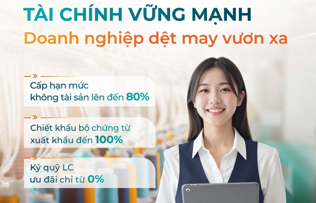 ABBANK “may đo” giải pháp tài chính cho doanh nghiệp may mặc Việt Nam