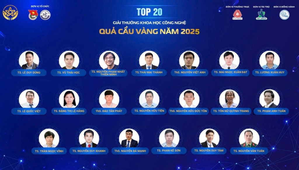 Công bố 20 nhà khoa học trẻ đề cử giải thưởng Quả cầu vàng Công bố 20 nhà khoa học trẻ đề cử giải thưởng Quả cầu vàng