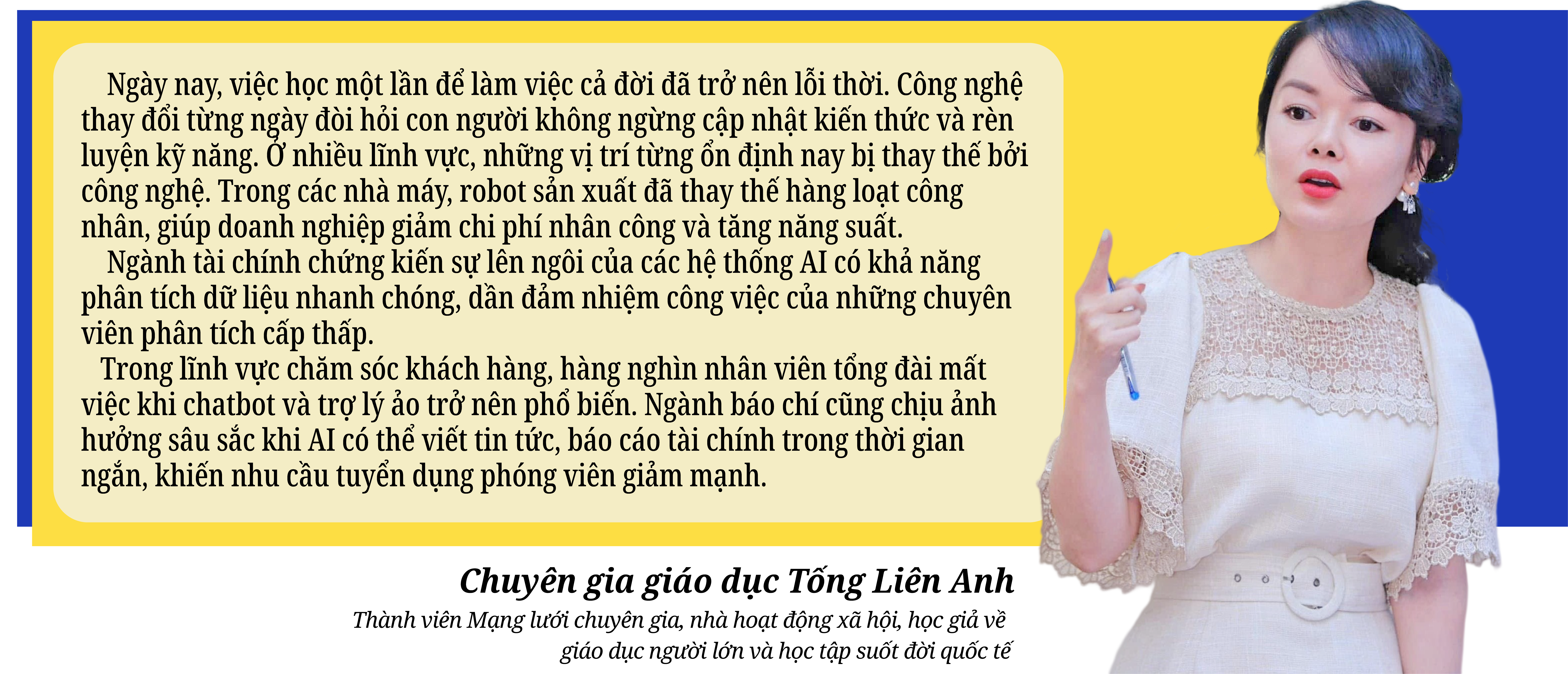 Bài 2: “Học tập suốt đời” - chìa khóa phát triển