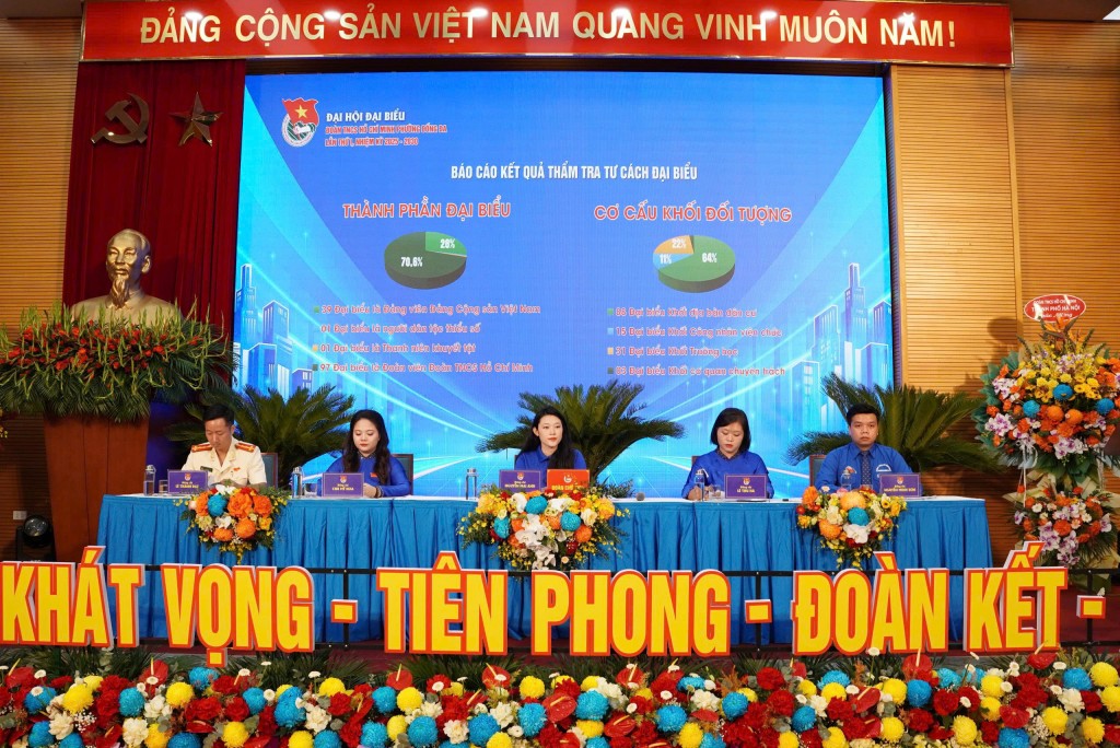 Đoàn Chủ tịch điều hành Đại hội đại biểu Đoàn TNCS Hồ Chí Minh phường Đống Đa lần thứ I, nhiệm kỳ 2025 – 2030; báo cáo kết quả thẩm tra tư cách đại biểu và cơ cấu thành phần tham dự.