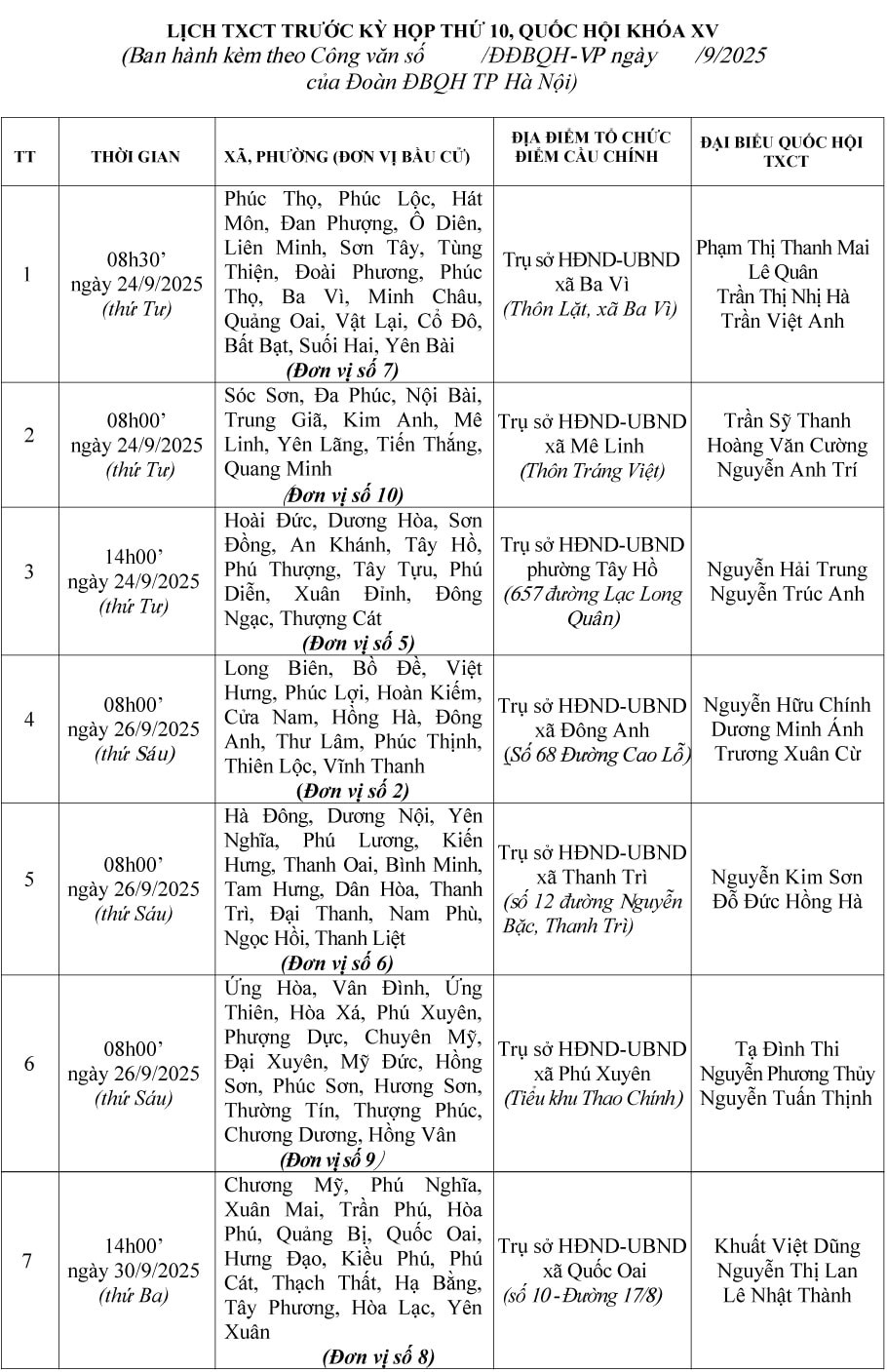 Lịch tiếp xúc cử tri trước kỳ họp thứ mười, Quốc hội khóa XV