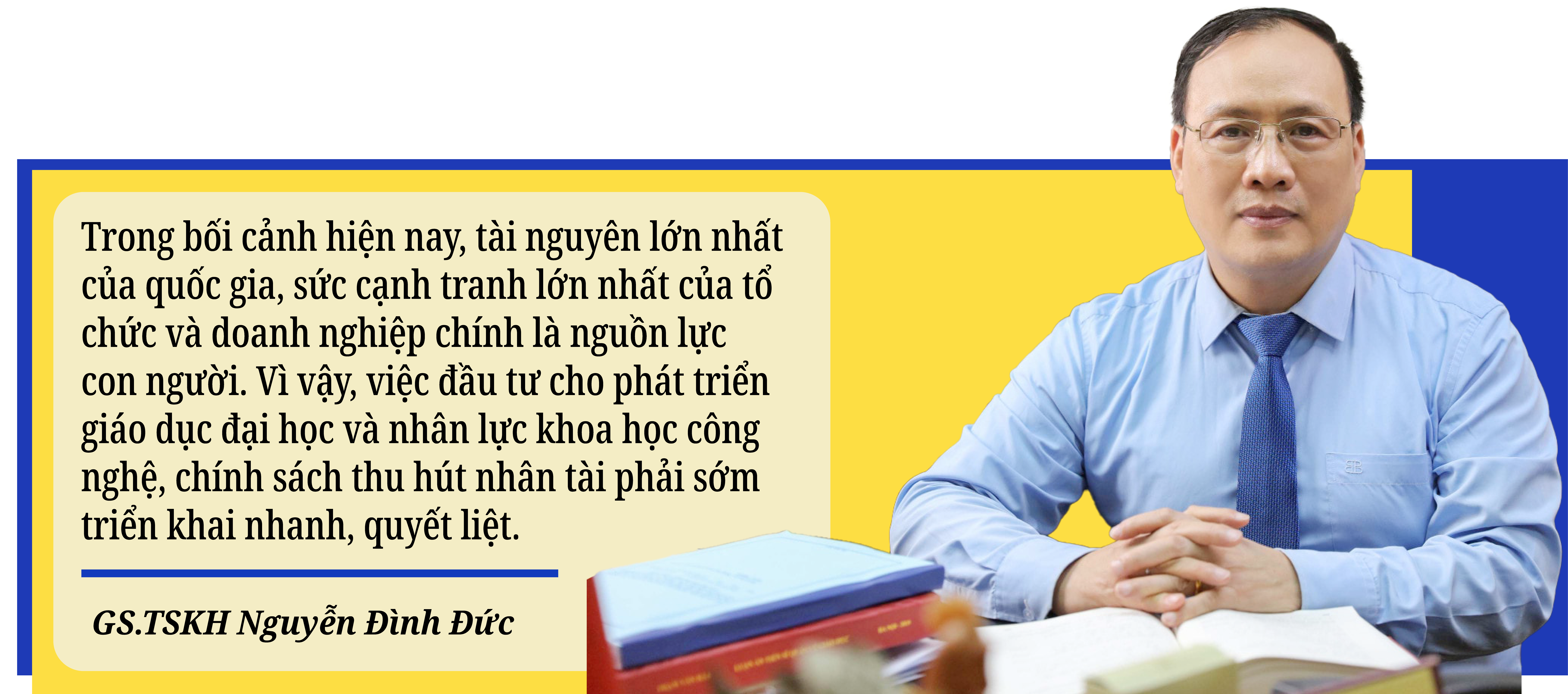 Bài 3: Nghị quyết số 57-NQ/TW, “kim chỉ Nam” cho phát triển giáo dục