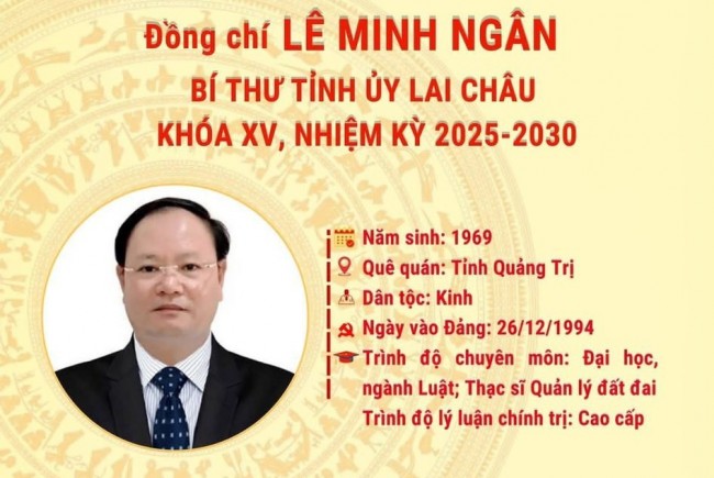 Chân dung đồng chí Lê Minh Ngân, tân Bí thư Tỉnh ủy Lai Châu khóa XV