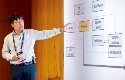 Sếp VinFast lần đầu hé lộ về “đại bản doanh” nghiên cứu ADAS tại Đức