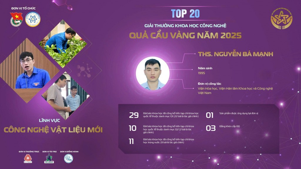 Tài năng trẻ và hành trình kiến tạo giá trị từ tri thức
