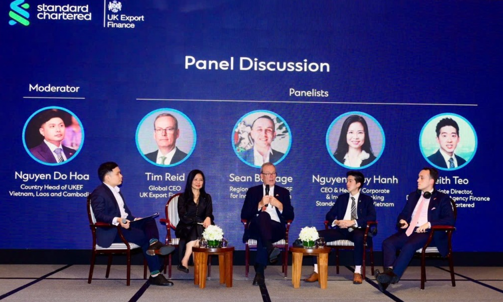 Tăng cường thúc đẩy quan hệ thương mại, đầu tư Việt Nam - Anh