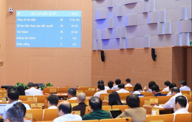 Thành lập quỹ đầu tư mạo hiểm, thử nghiệm KHCN có kiểm soát