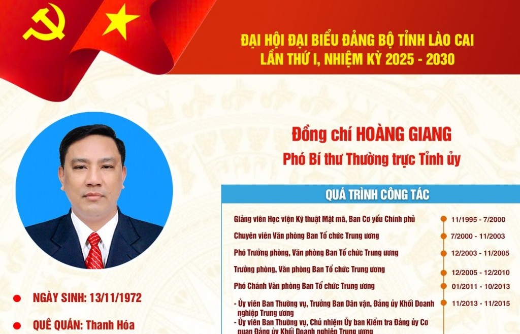 Chân dung đồng chí Hoàng Giang, Phó Bí thư Thường trực Tỉnh ủy Lào Cai