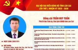 Chân dung đồng chí Trần Huy Tuấn, Phó Bí thư Tỉnh ủy, Chủ tịch UBND tỉnh Lào Cai