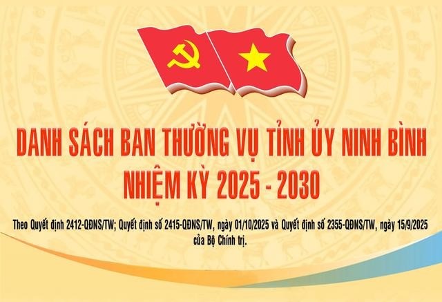 Ban Thường vụ Tỉnh ủy Ninh Bình, nhiệm kỳ 2025-2030 Ban Thường vụ Tỉnh ủy Ninh Bình, nhiệm kỳ 2025-2030