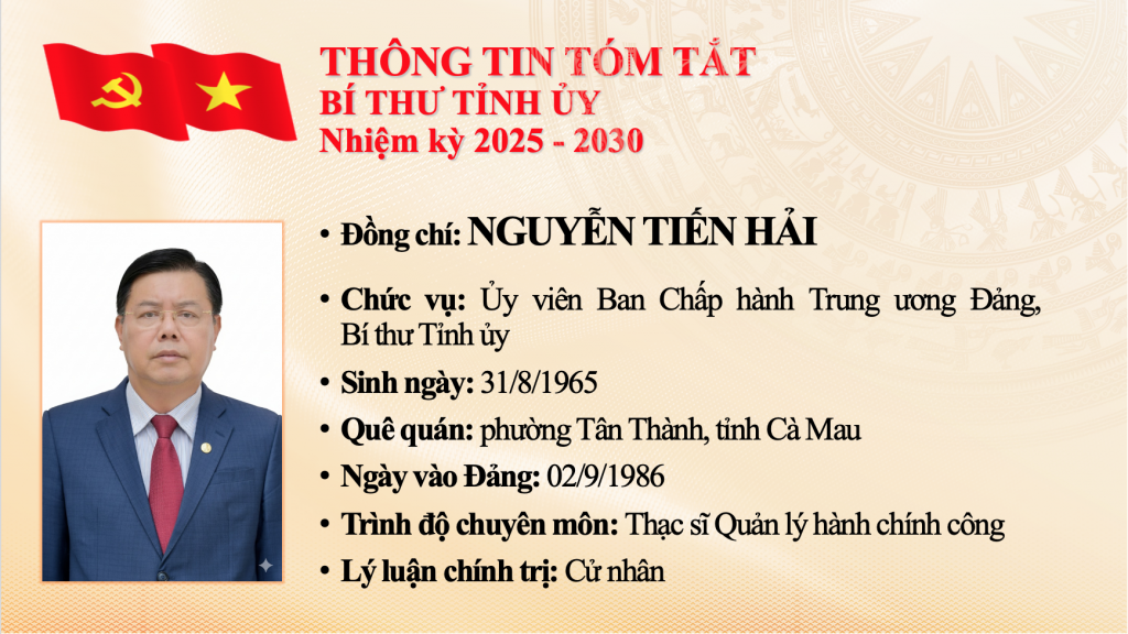Danh sách Ban Chấp hành, Ban Thường vụ Tỉnh ủy An Giang