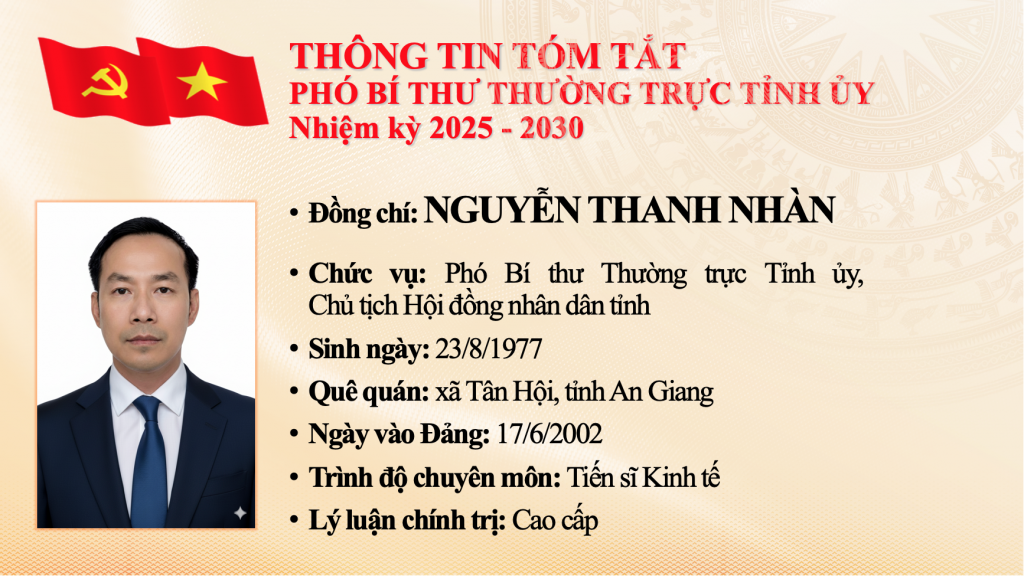 Danh sách Ban Chấp hành, Ban Thường vụ Tỉnh ủy An Giang