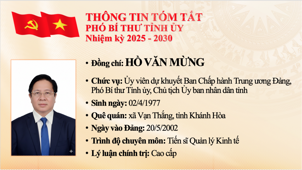 Danh sách Ban Chấp hành, Ban Thường vụ Tỉnh ủy An Giang