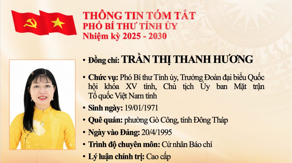 Danh sách Ban Chấp hành, Ban Thường vụ Tỉnh ủy An Giang