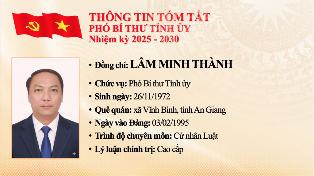 Danh sách Ban Chấp hành, Ban Thường vụ Tỉnh ủy An Giang