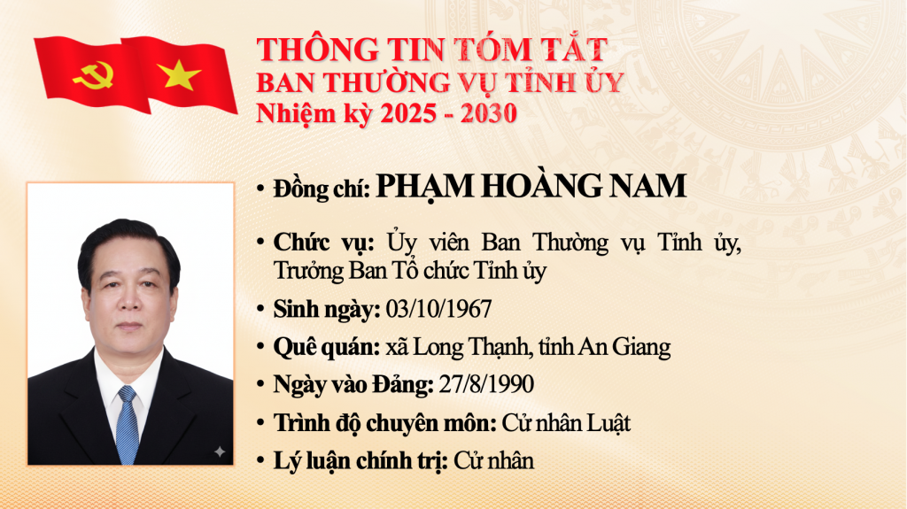 Danh sách Ban Chấp hành, Ban Thường vụ Tỉnh ủy An Giang
