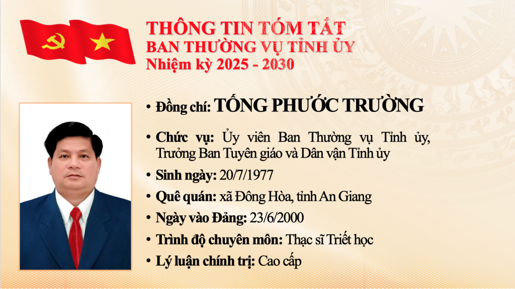 Danh sách Ban Chấp hành, Ban Thường vụ Tỉnh ủy An Giang