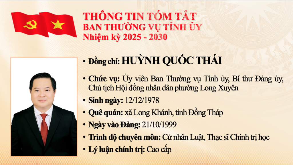 Danh sách Ban Chấp hành, Ban Thường vụ Tỉnh ủy An Giang