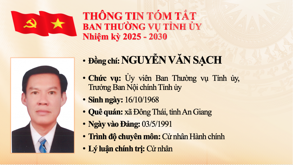 Danh sách Ban Chấp hành, Ban Thường vụ Tỉnh ủy An Giang