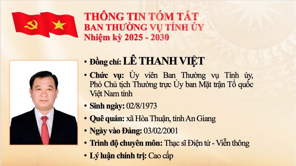 Danh sách Ban Chấp hành, Ban Thường vụ Tỉnh ủy An Giang
