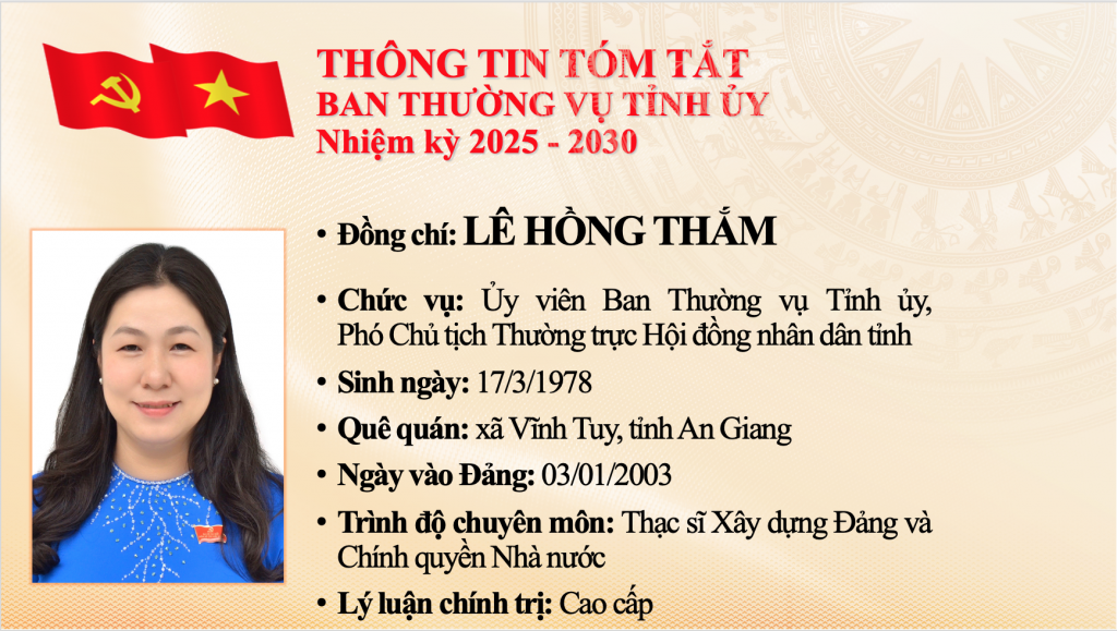 Danh sách Ban Chấp hành, Ban Thường vụ Tỉnh ủy An Giang