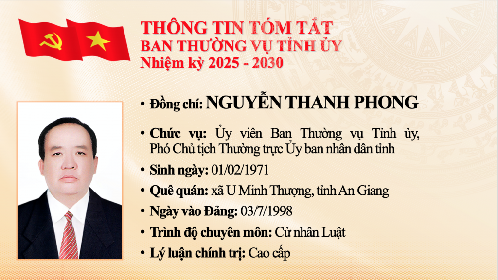 Danh sách Ban Chấp hành, Ban Thường vụ Tỉnh ủy An Giang