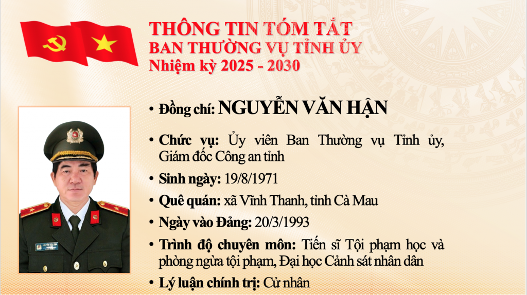 Danh sách Ban Chấp hành, Ban Thường vụ Tỉnh ủy An Giang