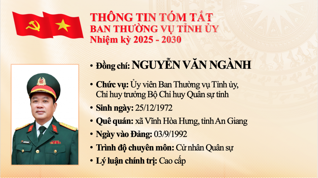 Danh sách Ban Chấp hành, Ban Thường vụ Tỉnh ủy An Giang