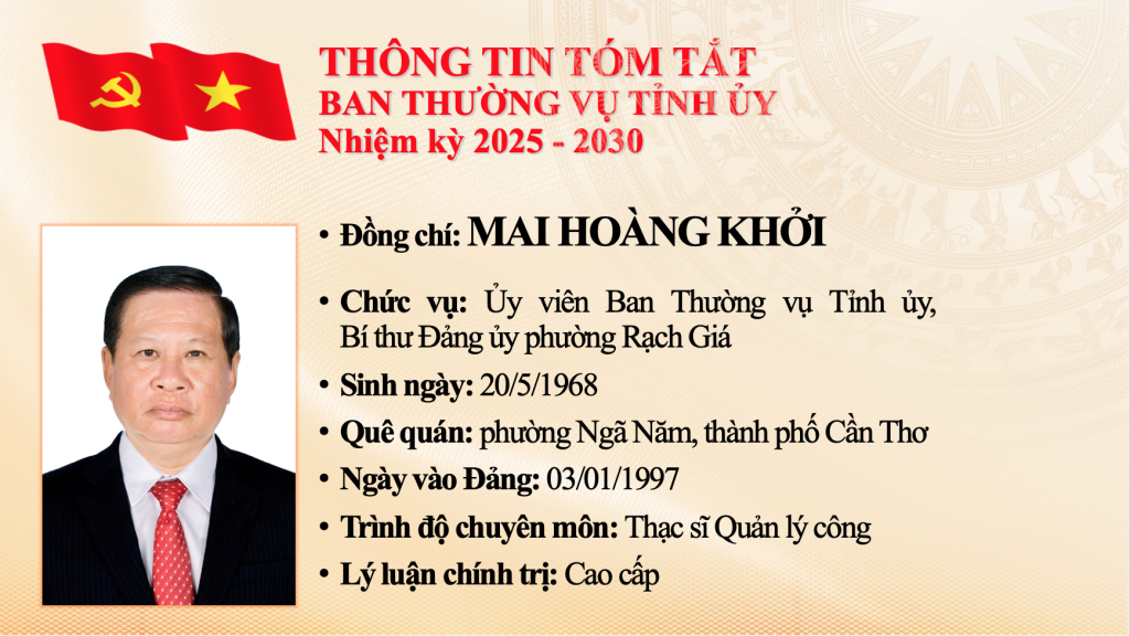 Danh sách Ban Chấp hành, Ban Thường vụ Tỉnh ủy An Giang