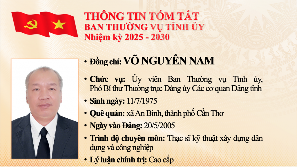 Danh sách Ban Chấp hành, Ban Thường vụ Tỉnh ủy An Giang