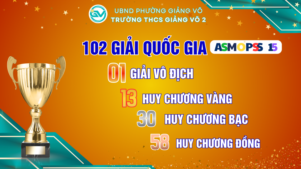 Bảng thành tích ấn tượng của trường THCS Giảng Võ 2 Bảng thành tích ấn tượng của trường THCS Giảng Võ 2