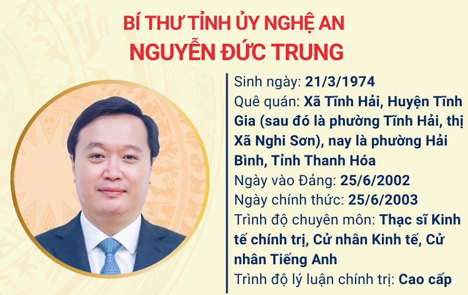 Chân dung Bí thư, các Phó Bí thư Tỉnh ủy Nghệ An nhiệm kỳ 2025-2030
