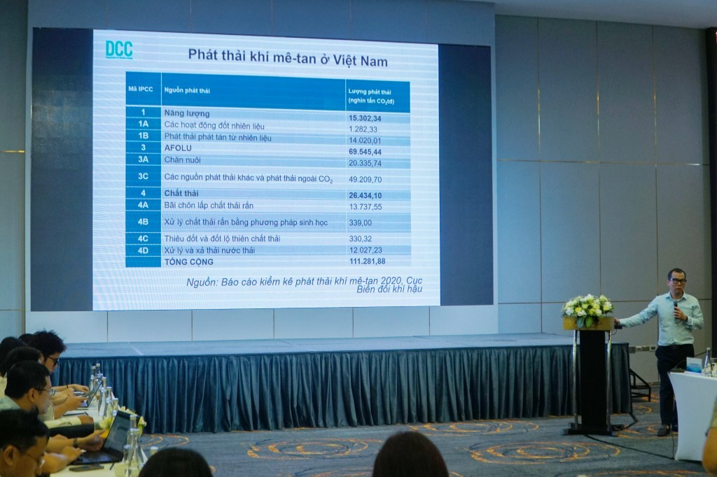 Các công cụ kinh tế, nếu được áp dụng đúng cách sẽ thúc đẩy giảm tải khí mê-tan Các công cụ kinh tế, nếu được áp dụng đúng cách sẽ thúc đẩy giảm tải khí mê-tan