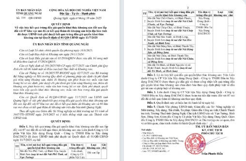 Quyết định số 114/QĐ - UBND, ngày 7/10/2025, UBND tỉnh Quảng Ngãi quyết định hủy kết quả trúng đấu giá quyền khai thác khoáng sản đất san lấp đối với 7 mỏ đất 