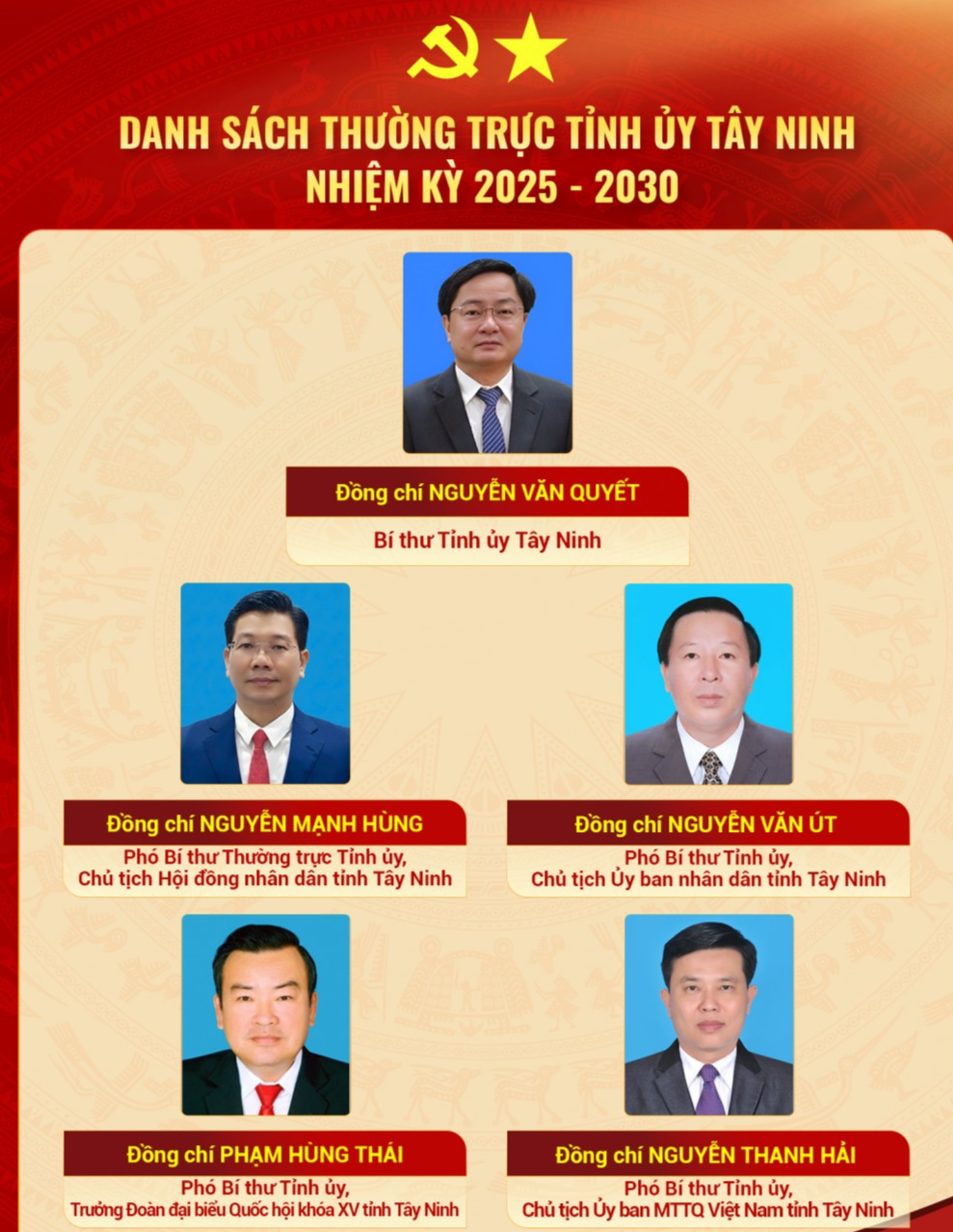 Danh sách Thường trực Tỉnh ủy Tây Ninh nhiệm kỳ 2025 - 2030