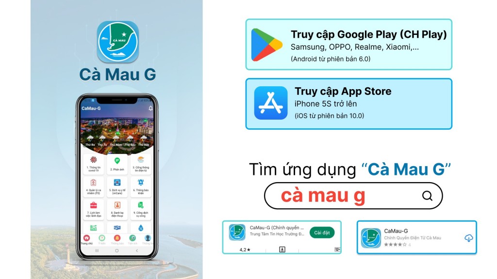 Bài 2: Cà Mau “số hóa” để phục vụ Nhân dân
